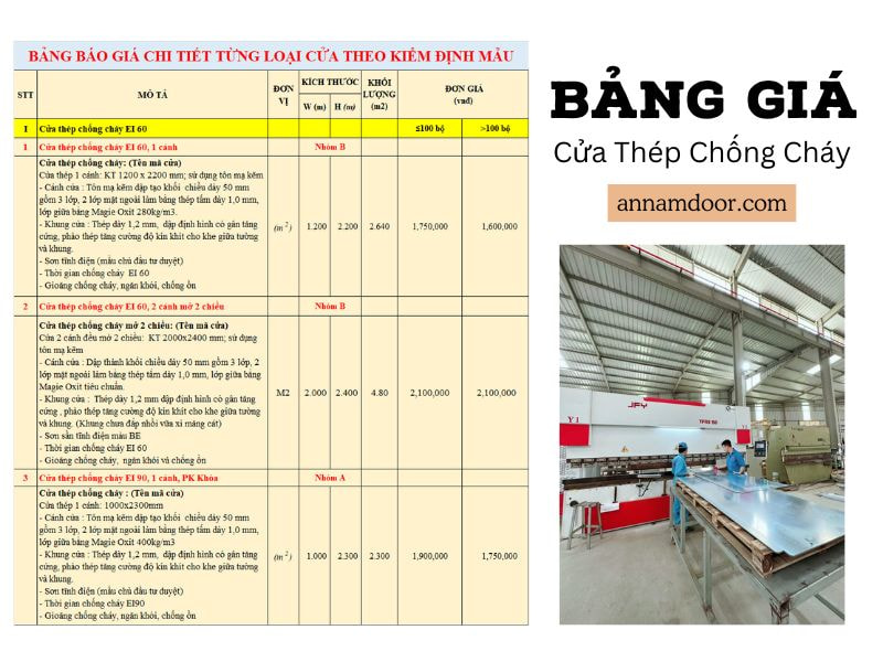 bảng giá cửa thép chống cháy
